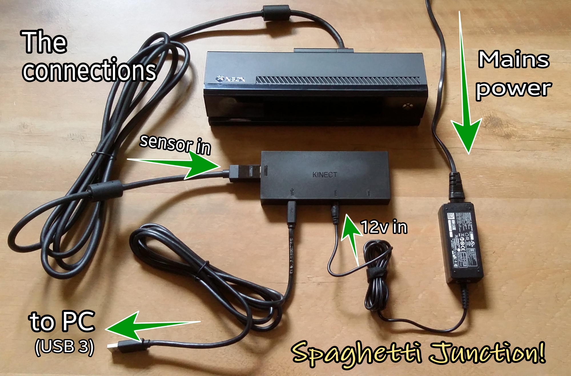 kinect 360 pc adapter