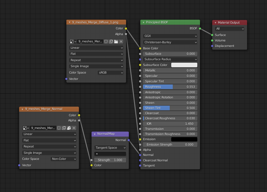 blender cc3