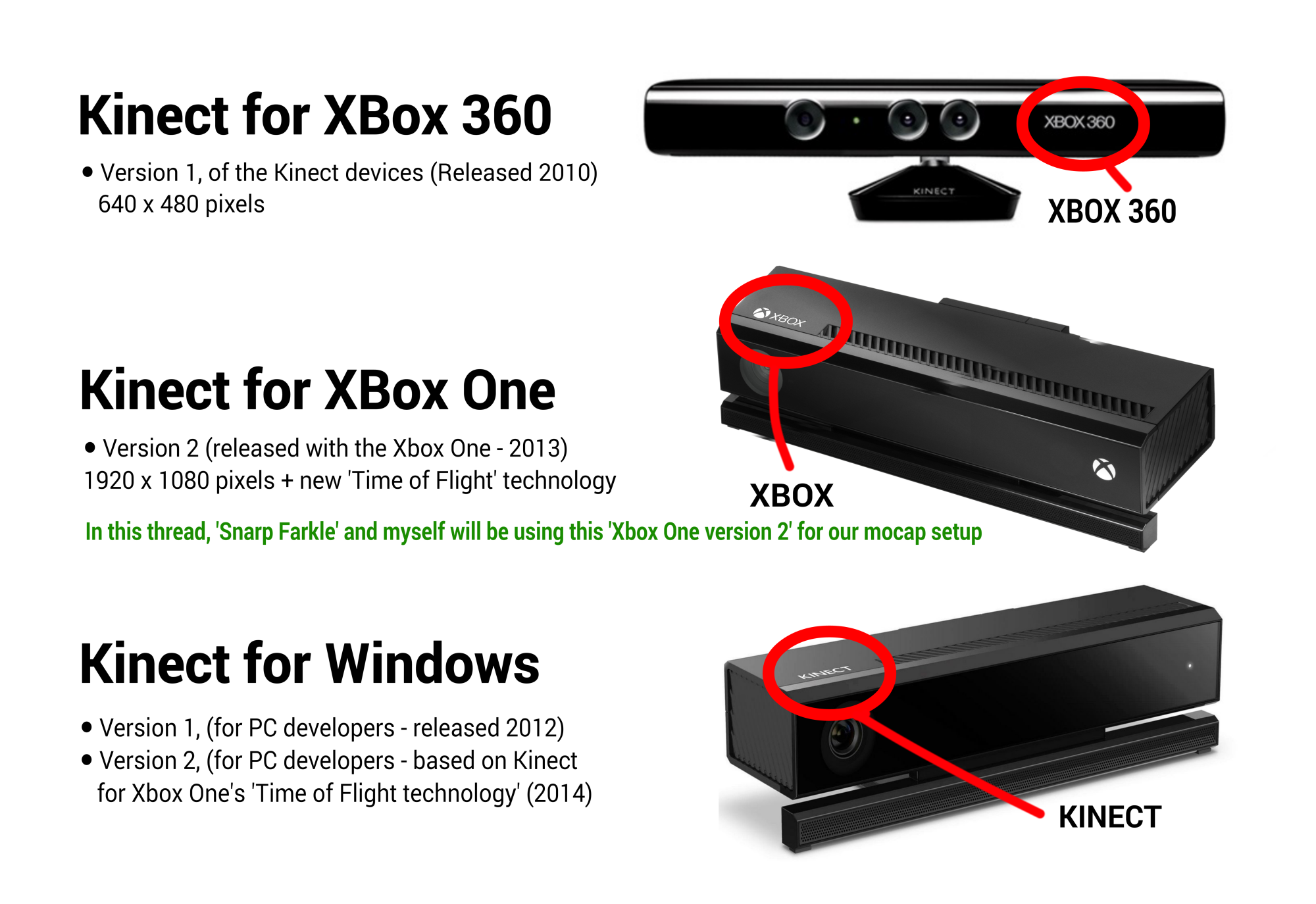 xbox kinect to pc