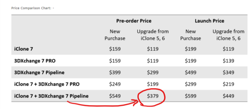 iclone 7 serial